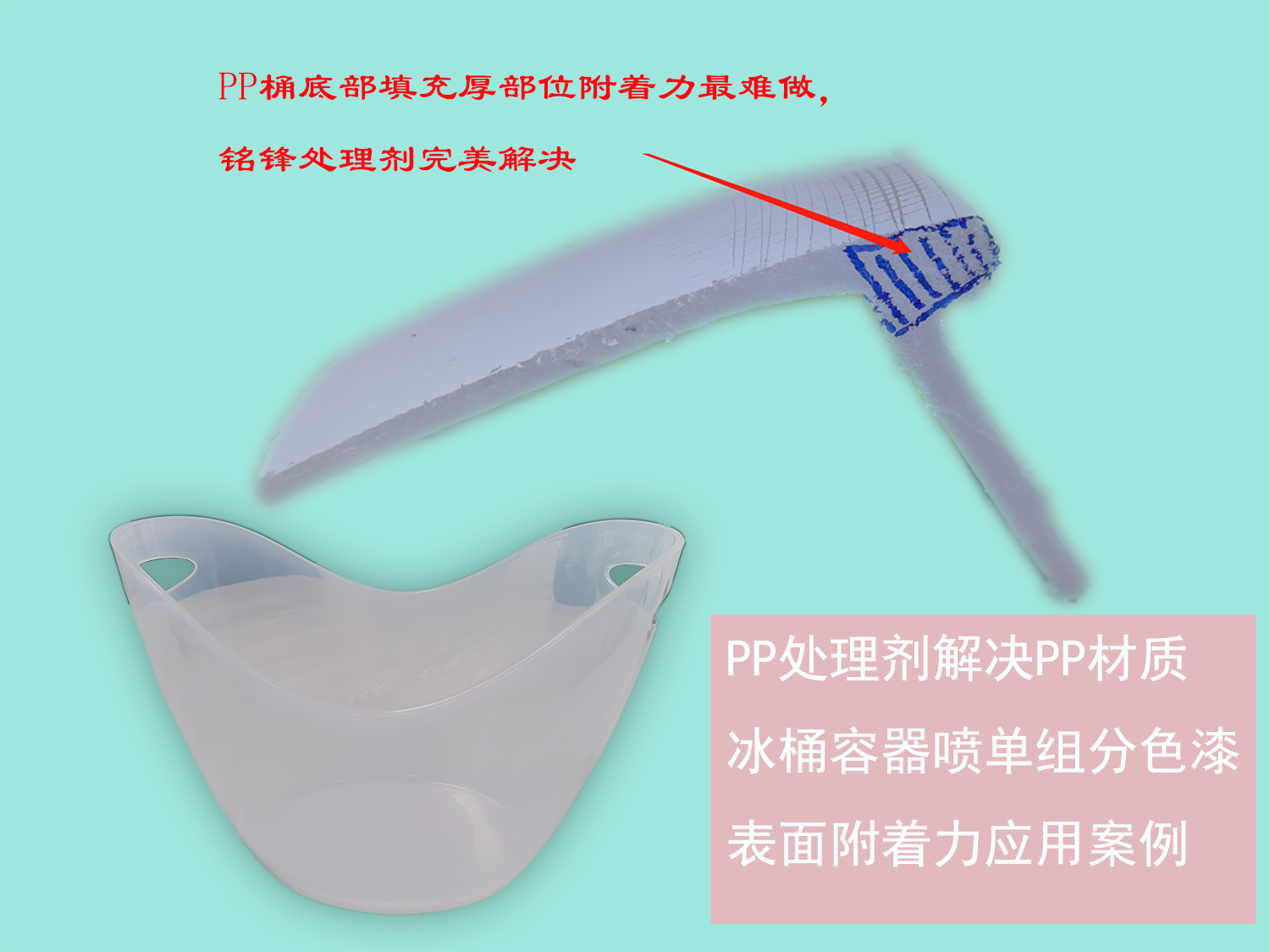 PP水（PP处理剂）之PP材质冰桶容器喷单组分色漆表面附着力应用案例